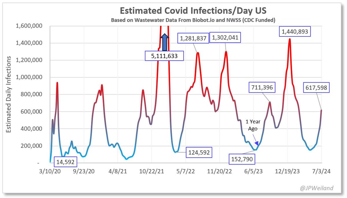 JWeiland tweet media