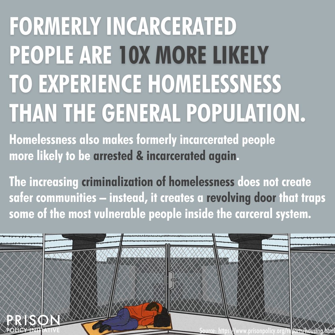 PrisonPolicy's tweet photo. If the US is serious about ending the housing crisis, it will dismantle the revolving door between incarceration and homelessness – putting housing first instead of criminalizing vulnerable people for not having access to safe, stable, and affordable housing. https://t.co/Wk6Gph4SH4