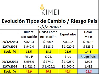 Javier Buján tweet media