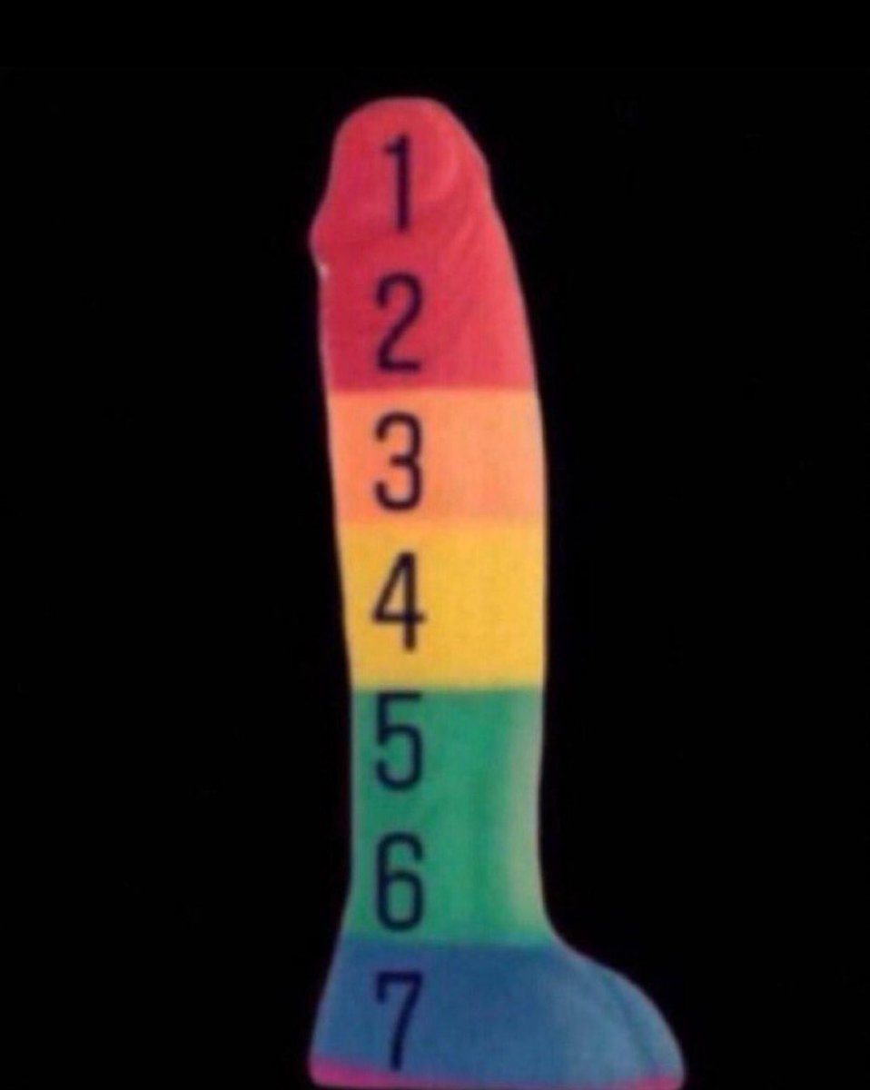 تتحمله لا اي رقم ؟
#موجب #سالب #شايب