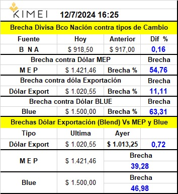 Javier Buján tweet media