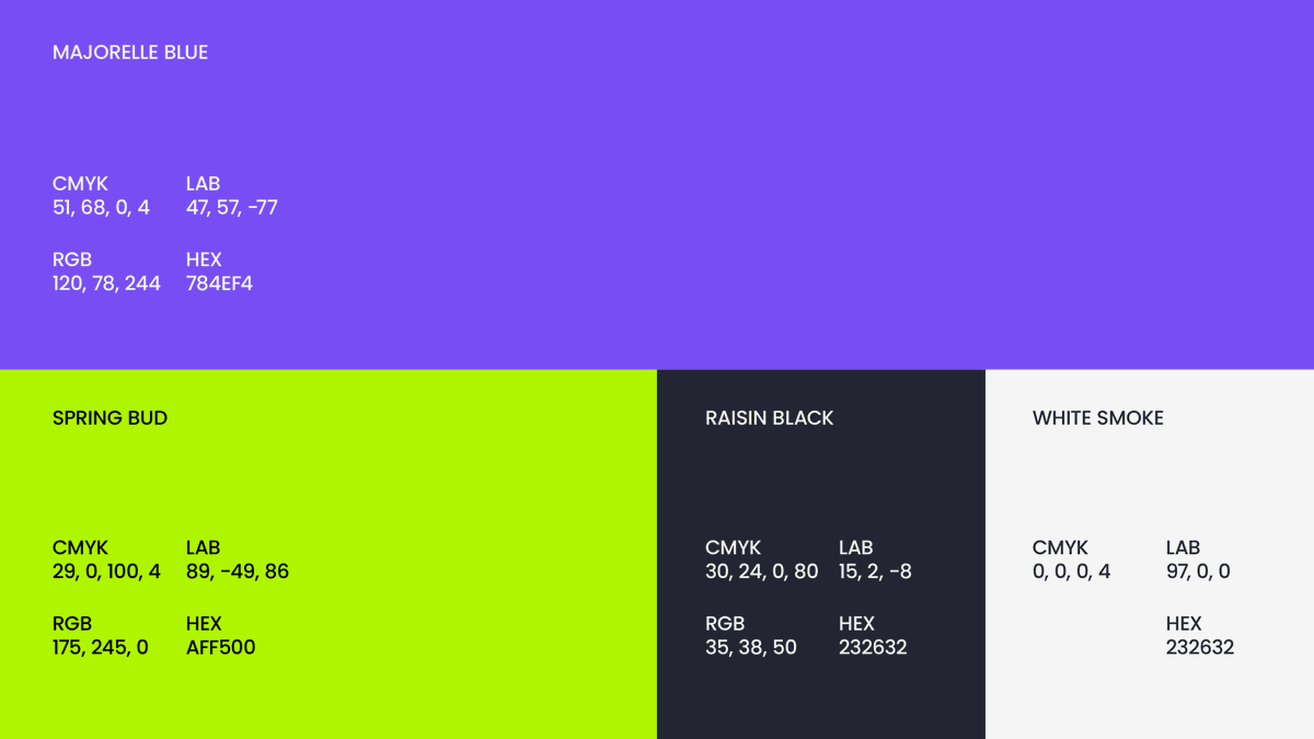 Alejandro Cedeño tweet media