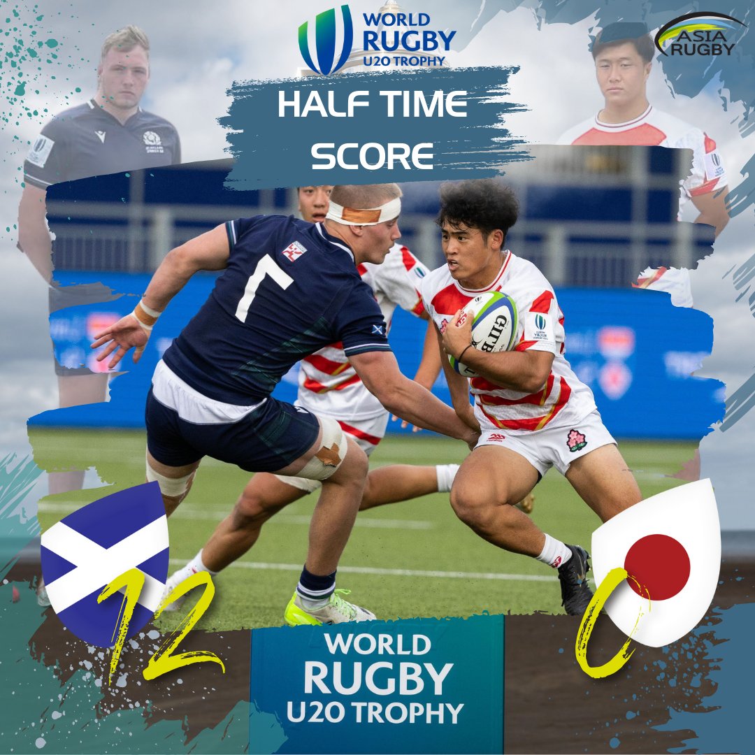 asiarugby's tweet photo. Half-Time Score
Scotland 12 ๐ด๓ ง๓ ข๓ ณ๓ ฃ๓ ด๓ ฟ Vs ๐ฏ๐ต 0 Japan
World Rugby U20 Trophy ๐
Hive Stadium (Scotland)
Live Coverage
https://t.co/kb8ZwwAaJL
#asiarugby #u20trophy #japanrugby_jrfu https://t.co/VxqlIG5Dli
