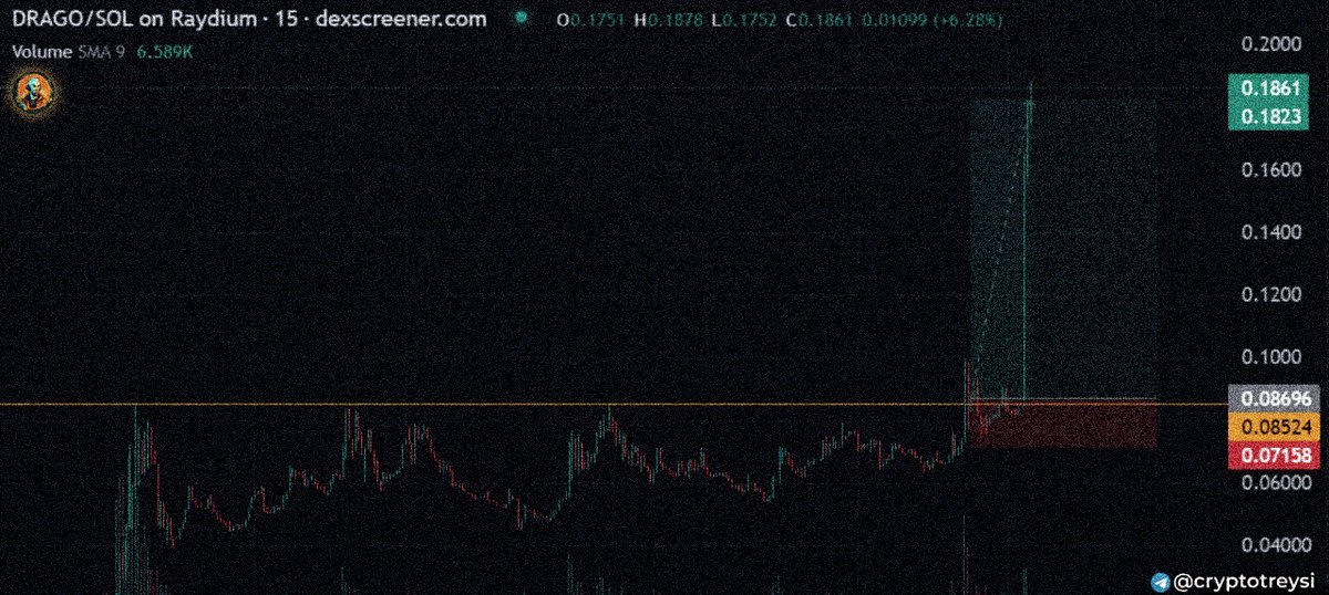 McrkFlow's tweet photo. Elevate your trading game with our complimentary crypto signals.

https://t.co/OIUjjY18pV

$JUP $TIA https://t.co/49witVjyfU