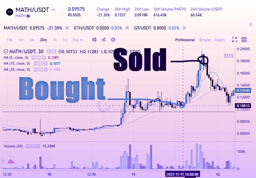 McrkFlow's tweet photo. Join our community and unlock transformative trading alerts.

https://t.co/OIUjjY18pV

$JUP $FET https://t.co/X9AceAgtZC