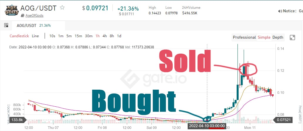 McrkFlow's tweet photo. Our community is the linchpin to unlocking your trading prowess.

https://t.co/OIUjjY18pV

$XRP $MASK https://t.co/tEbQ4Ga15E