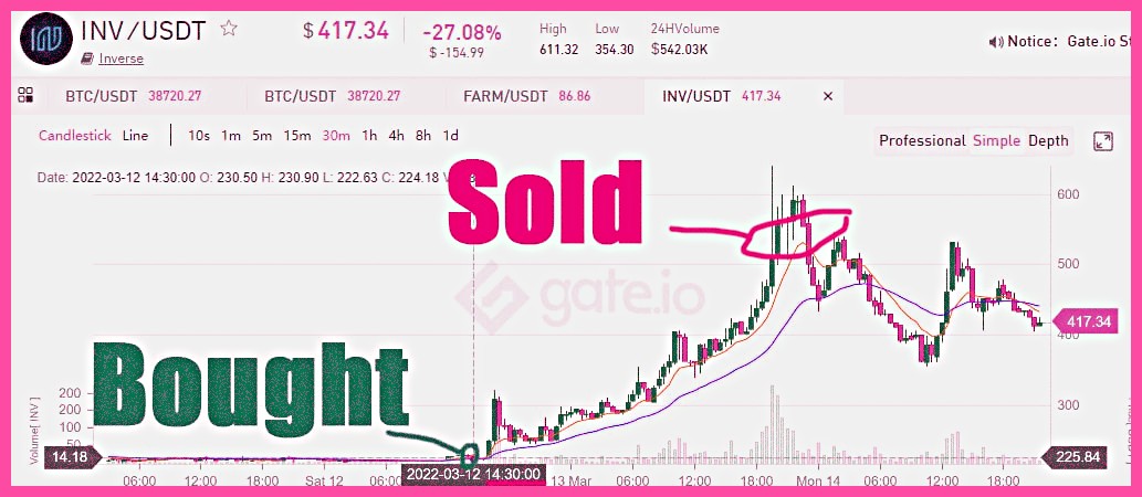 McrkFlow's tweet photo. Elevate your trading game with our complimentary crypto signals.

https://t.co/OIUjjY1Gft

$ICP $LDO https://t.co/wciAAVZsnq