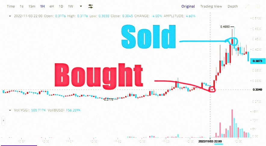 McrkFlow's tweet photo. Dive into the world of profitable trades with our guidance.

https://t.co/OIUjjY18pV

 $SOL https://t.co/0vizBku4aJ