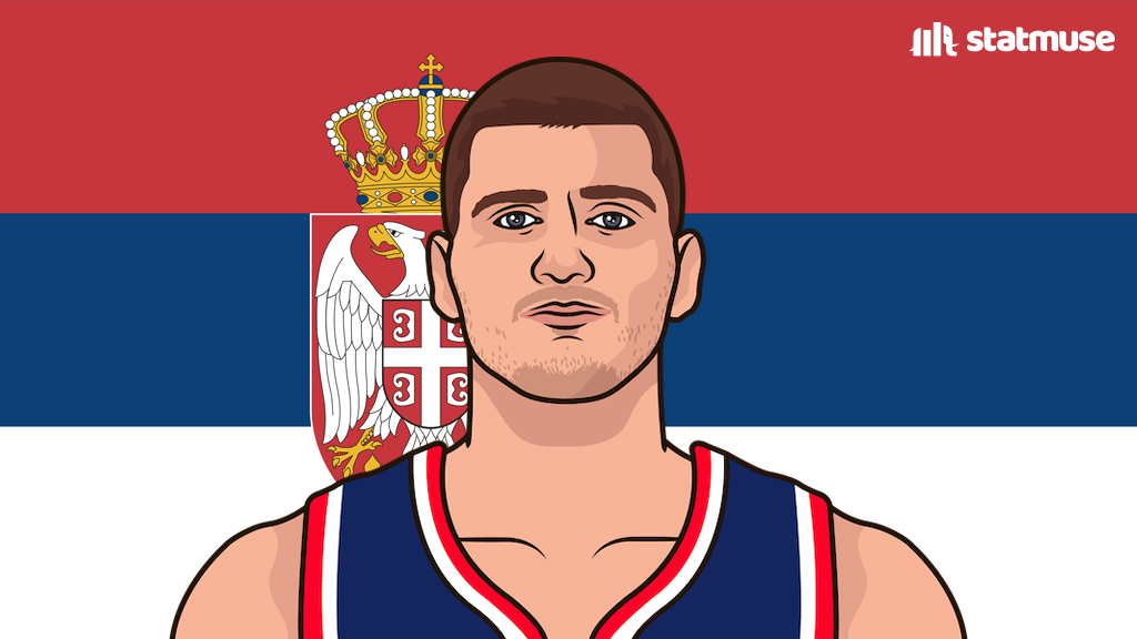 statmuse's tweet photo. Jokic at half:

17 PTS
9 REB
7-11 FG

Doing it against the best defenders in the world. https://t.co/55JNoE9pm9
