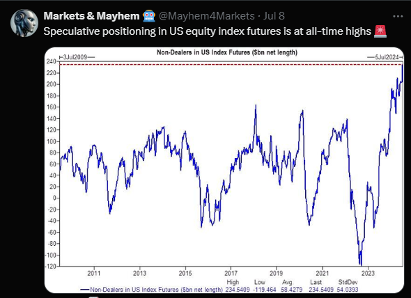ZacMannes's tweet photo. I posted a new #StockWaves #SpecialUpdate.
It includes some sector ETFs from our webinar last night and highlights some of our recent #WaveSetups.
$RSP $QQEW $XLK $QQQ $XBI $XLF $XLK $XLE $SMH $SOXX
( @AviGilburt is going to prob ref so you get the jump)
https://t.co/rJqYyVekBd https://t.co/WZs7mgRNgI