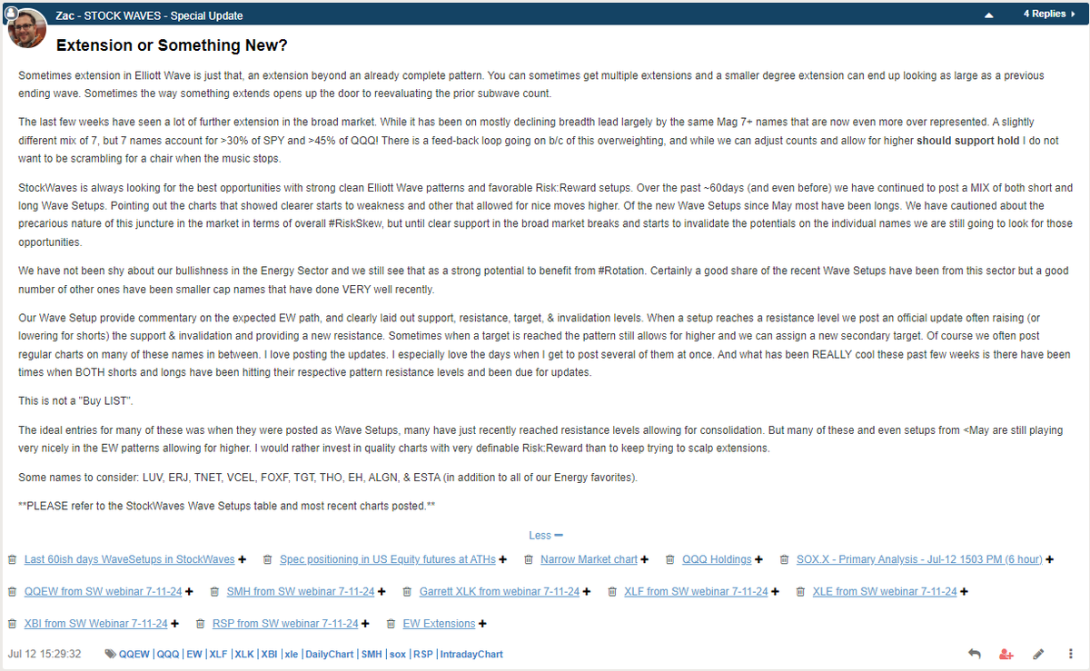 ZacMannes's tweet photo. I posted a new #StockWaves #SpecialUpdate.
It includes some sector ETFs from our webinar last night and highlights some of our recent #WaveSetups.
$RSP $QQEW $XLK $QQQ $XBI $XLF $XLK $XLE $SMH $SOXX
( @AviGilburt is going to prob ref so you get the jump)
https://t.co/rJqYyVekBd https://t.co/WZs7mgRNgI