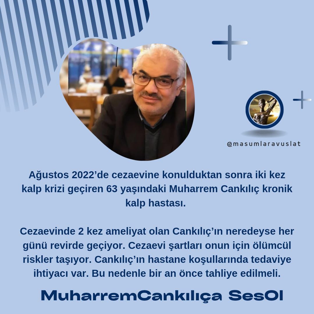 MuharremCankılıça SesOl

Vicdanı olan herkese sesleniyorum 
Muharrem Cankılıç ağır kalp hastası tedavi edilmesi gerekiyor