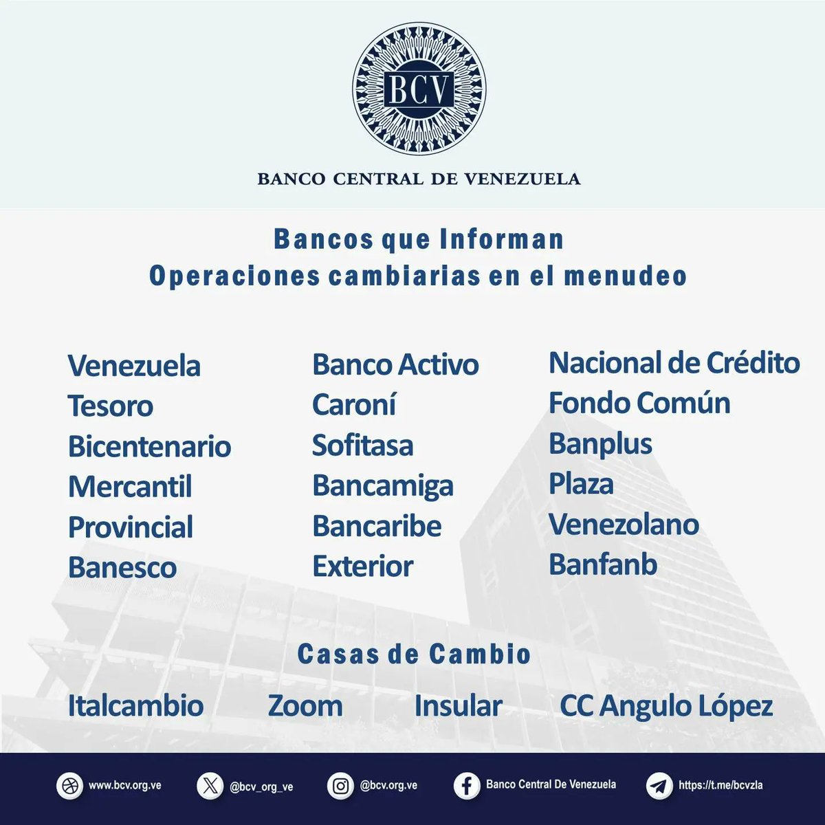 Atención🔵|| El tipo de cambio publicado por el BCV es el promedio ponderado de las operaciones de las mesas de cambio de las instituciones bancarias. Al cierre de la jornada del día Viernes 12-07-2024, los resultados son:

#MercadoCambiario #BCV🇻🇪