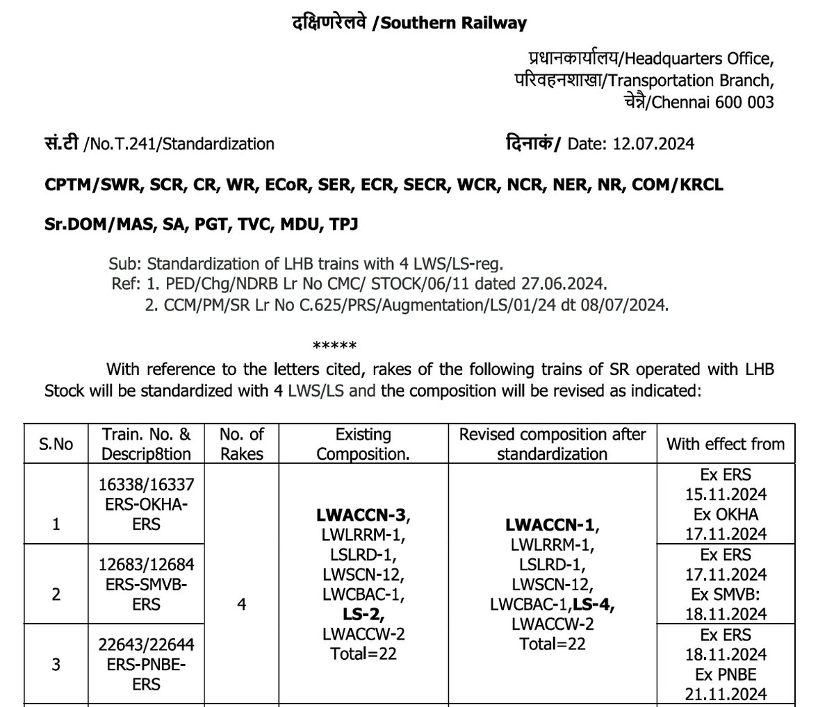 Is this a troll <a href="/GMSRailway/">Southern Railway</a> <a href="/RailMinIndia/">Ministry of Railways</a> ?? AC coaches being cut in long distance trains to add GS coaches?? This train already has only 3 Ac 3 Tier coaches and always runs a WL. Now you decide to inconvenience passengers further by cutting AC coaches?