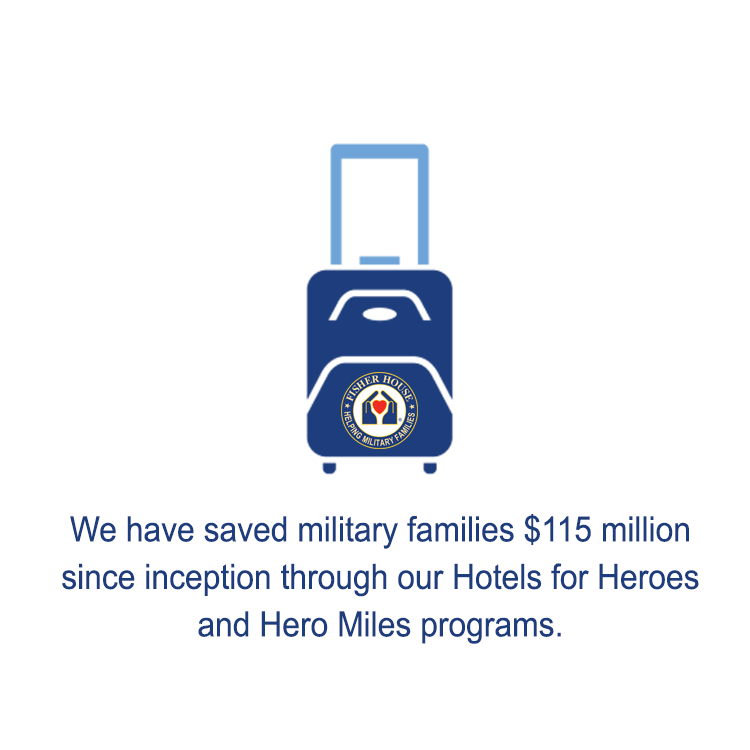 FisherHouseFdtn's tweet photo. Three things to know about our Hotel for Heroes program: 

1 - Open to service members, their family members, or their close friends. 

2- We use your hotel points to purchase hotel rooms. 

3- Contact your local Fisher House Manager to see if you qualify. 

 #HeroMiles https://t.co/u6Y6RiFixj