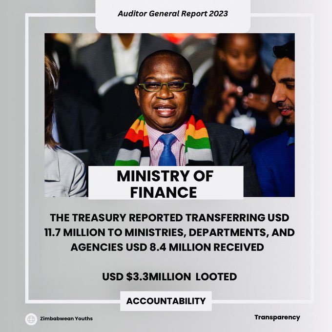 PLEASE RETWEET 

The engine of looting public funds in Zimbabwe under the Mnangagwa regime is the Ministry of Finance.

The ministry is purported to have given US$11.7 million to other departments, yet the Auditor General found that only US$8.4 million was accounted for.
US$3.3