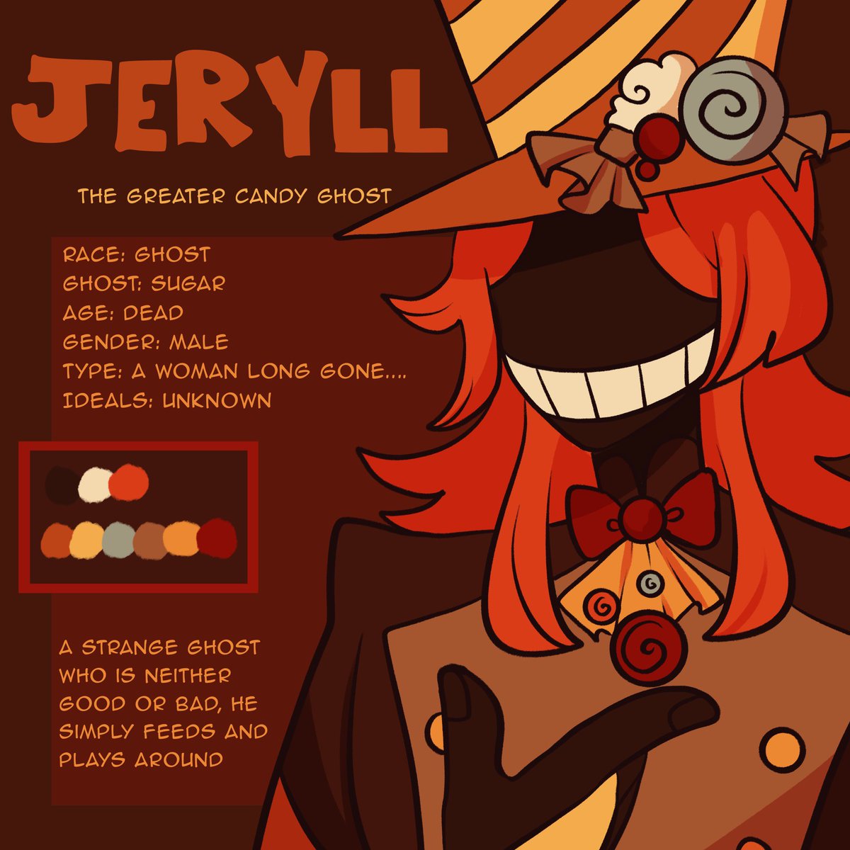 🍬・Day 3 | The winning vote! | JERYLL

Series: The Candy Ghost 

Ghost Facts:
Sugar Ghosts: Feed of Happiness and Joy 
Syrup Ghosts: Feed off Misery and Hopelessness 

Neither are evil or good, some just get hungrier than others….