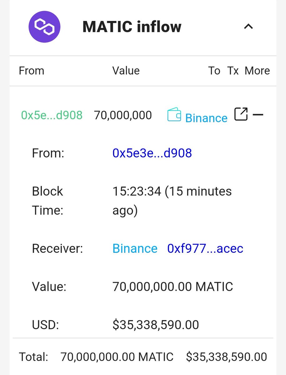 Coinmeter tweet media