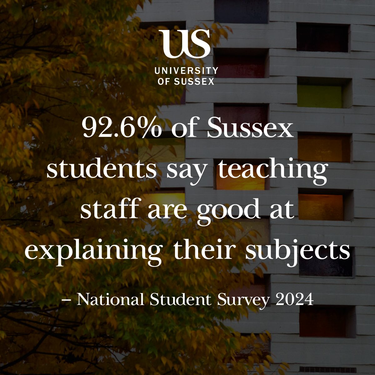 The National Student Survey 2024 (<a href="/nss_ipsos/">National Student Survey</a>) results are in! We’ve improved in six out of seven categories, with an exceptional 92.6% of Sussex students agreeing that our teaching staff are good at explaining things.