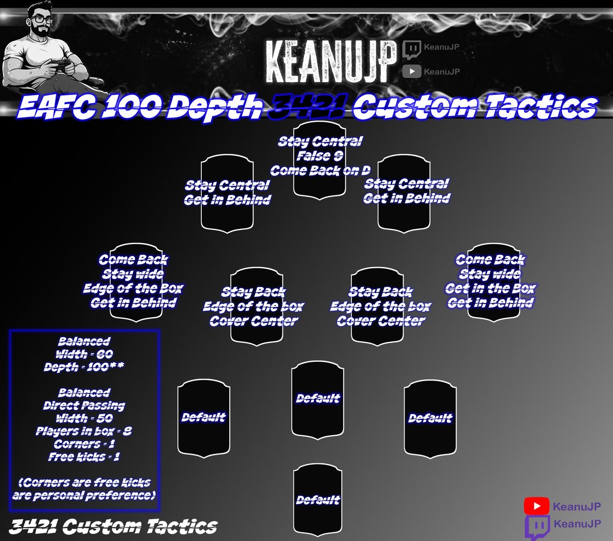 KeanuJP - EAFC tweet media