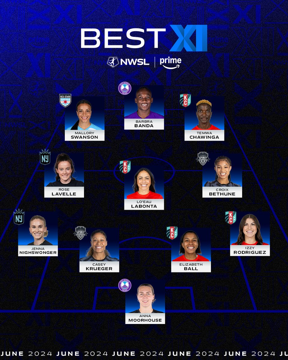 NWSL's tweet photo. This XI is tough 😤💪

Introducing your June Best XI presented by @amazonprime. https://t.co/sUFaM5eS2J