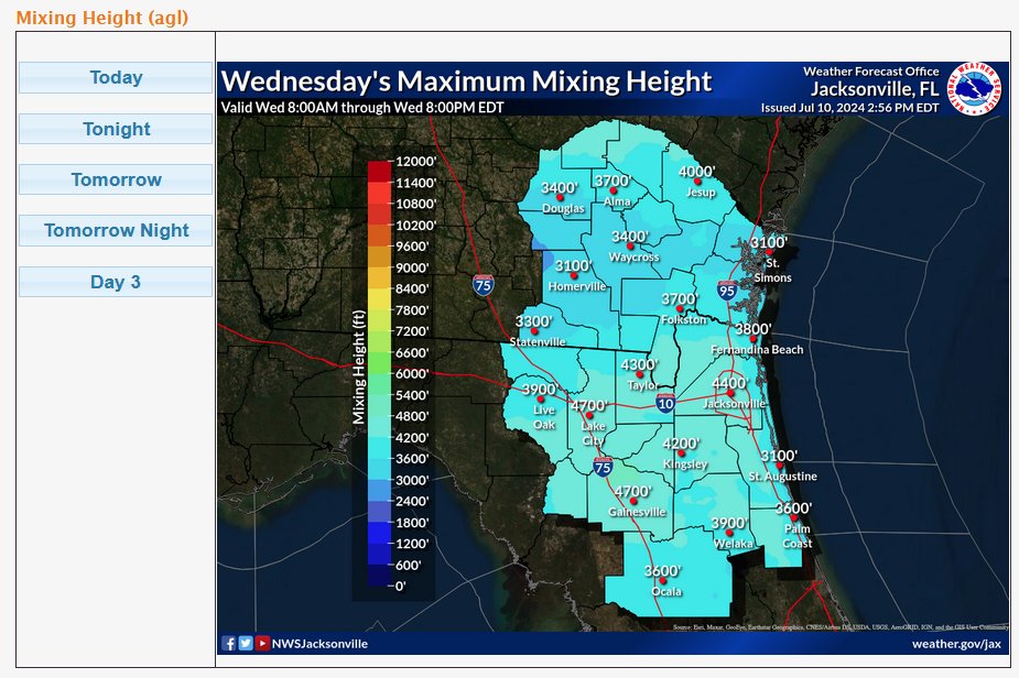 Bix_1999's tweet photo. @NWSJacksonville @NWS Sorry, both MinT and MaxT are showing outated from #11

#12 Mixing Height
#13 Transport Winds
#14 Wind 20ft Morning https://t.co/XZtC8kSbRI