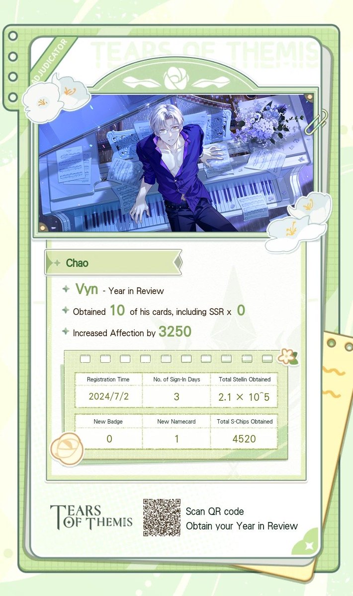 ChaoticFeel's tweet photo. Take part in the A Paean to the Past event, view and share this year's memories with him, and get Tears of Themis - Limited ×1!
https://t.co/srCgxBbP3B 
#TearsOfThemis #APaeanToThePast #ToT3rdAnniv https://t.co/p8XVMfZehV