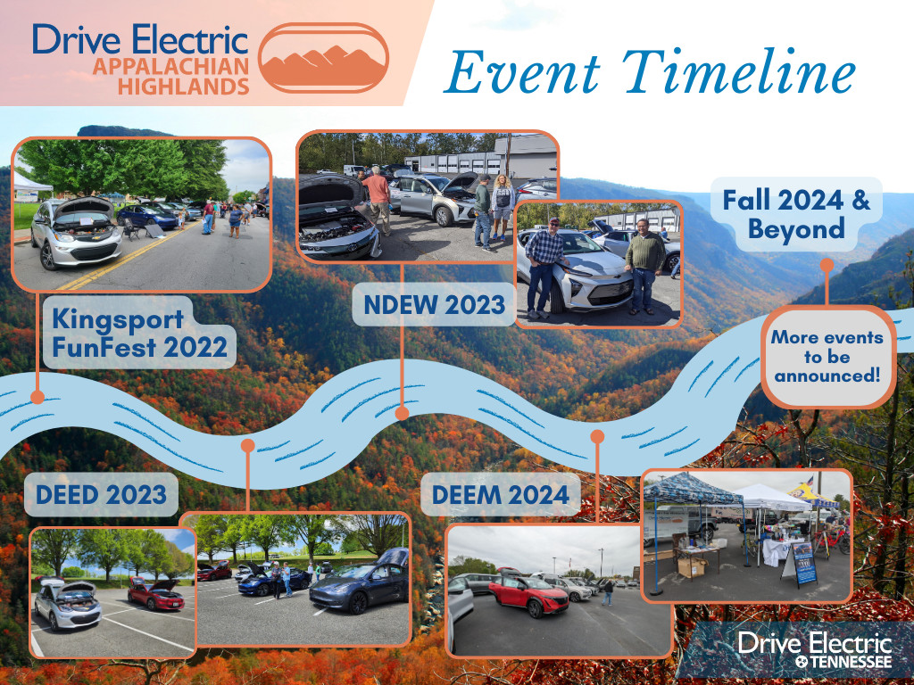 ⚡Chapter Spotlight Drive Electric Appalachian Highlands⚡
Thank you Drive Electric Appalachian Highlands for your work driving EV momentum in TN! 
Learn about Drive Electric Appalachian Highlands on their Facebook! facebook.com/groups/2205504…🔌🚗#DETMonth2024 #EV #DriveElectric