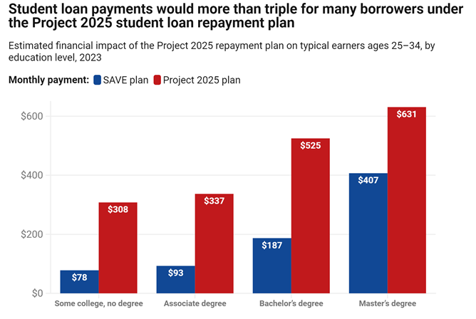 Steven Rattner tweet media
