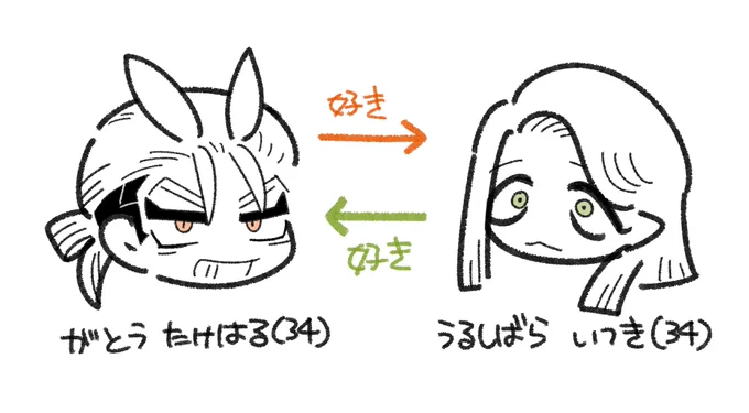 自カプのプレゼン資料です 