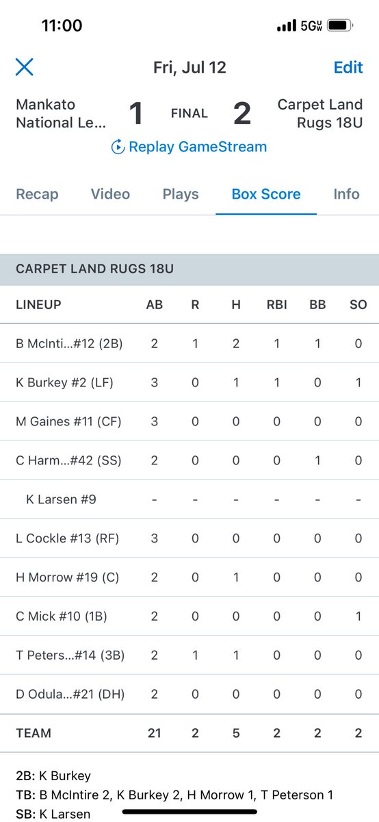 Carpet Land Baseball tweet media