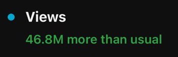 Shortcontentpro's tweet image. Day 1 - 2K Views

Day 10 - 84K Views

Day 30 - 2.7M Views

Day 60 - 14.4M Views

Day 90 - 37.2M Views

Day 100 - 46.8M Views

If you want to learn how
Follow + Like
Comment “How”