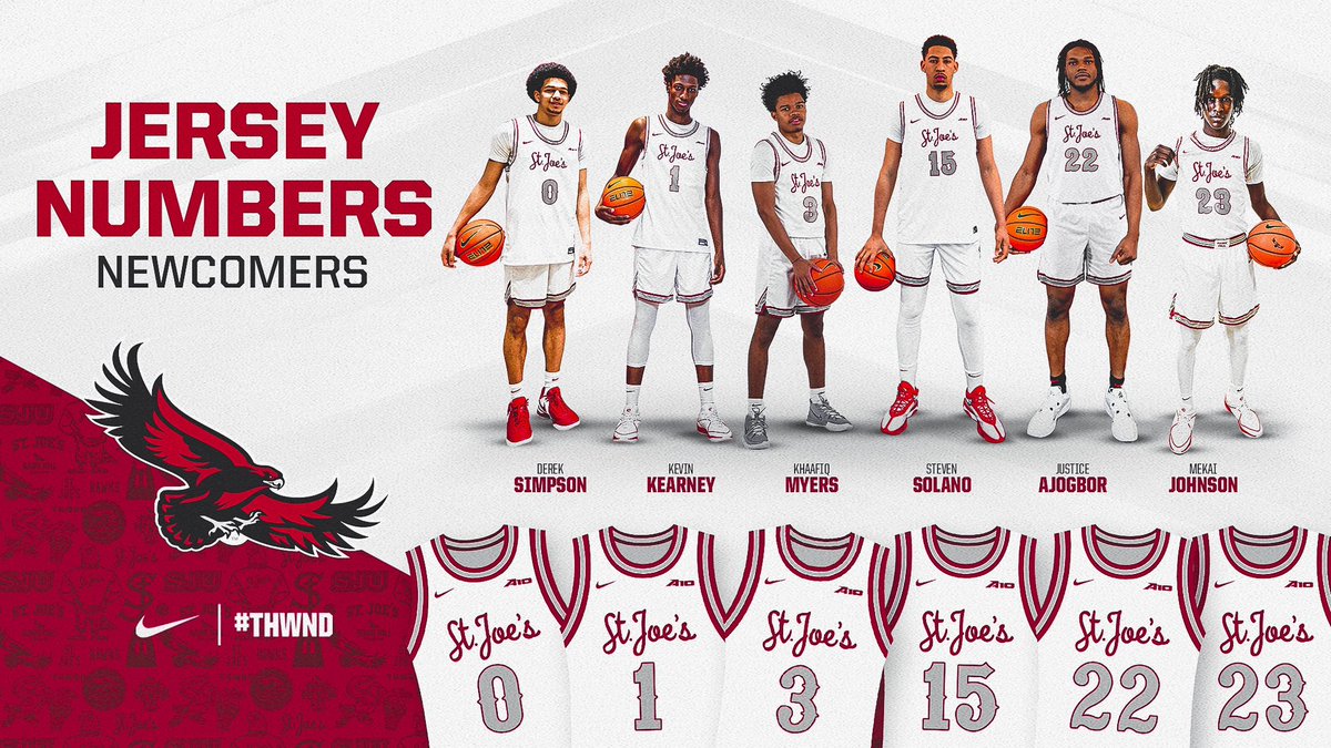 SJU Hawks MBB (@sjuhawks_mbb) on Twitter photo Introducing our 6 newcomer’s jersey numbers #THWND
<a href="/derek_simp/">Derek Simp</a> ➡️ 0️⃣
<a href="/KevinKearneyJr/">Kevin Kearney</a> ➡️ 1️⃣
<a href="/MyersKhaafiq/">KM3</a> ➡️ 3️⃣
<a href="/stevensolano34/">Steven Solano</a> ➡️ 1️⃣5️⃣
<a href="/JAjogbor/">Justice Ajogbor</a> ➡️ 2️⃣2️⃣
<a href="/MekaiJ11/">Mekai</a> ➡️ 2️⃣3️⃣ Introducing our 6 newcomer’s jersey numbers #THWND
<a href="/derek_simp/">Derek Simp</a> ➡️ 0️⃣
<a href="/KevinKearneyJr/">Kevin Kearney</a> ➡️ 1️⃣
<a href="/MyersKhaafiq/">KM3</a> ➡️ 3️⃣
<a href="/stevensolano34/">Steven Solano</a> ➡️ 1️⃣5️⃣
<a href="/JAjogbor/">Justice Ajogbor</a> ➡️ 2️⃣2️⃣
<a href="/MekaiJ11/">Mekai</a> ➡️ 2️⃣3️⃣