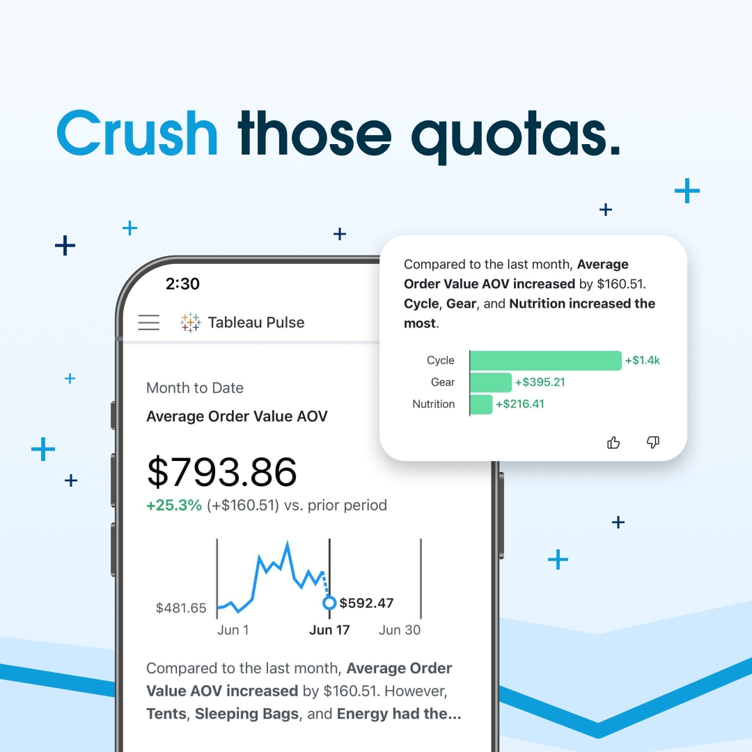 Drive efficiency and exceed revenue goals with #TableauPulse.

Get AI-powered sales insights in your pocket: tabsoft.co/46TqYPk