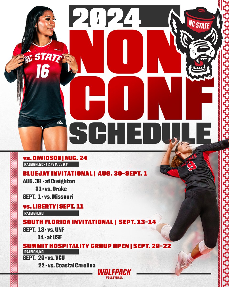 Wolfpack Volleyball tweet media