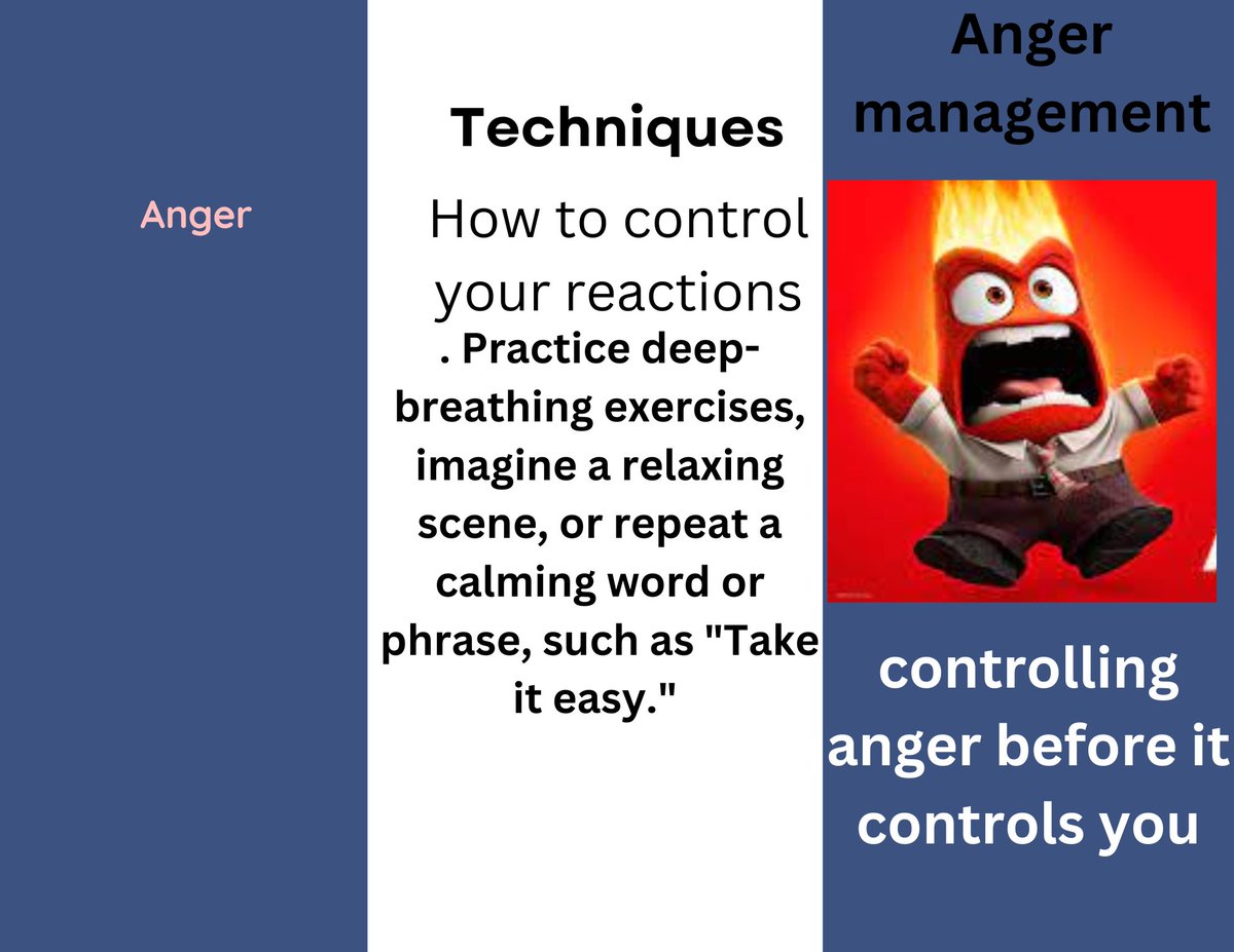HeartOCourage's tweet photo. Anger management takes a big role on everyday life and impacts everyone  around us. https://t.co/aQSZhlecao