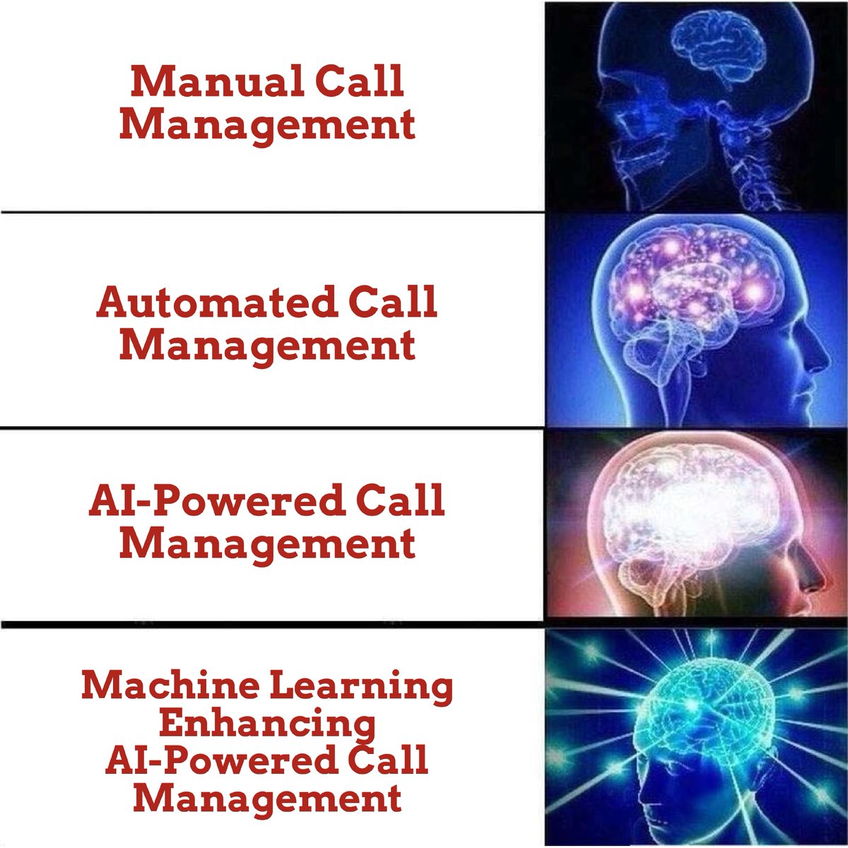 1RouteGroup's tweet image. Why settle for less when you can achieve enlightenment with AI and Machine Learning in telecom? #TelecomTransformation #AI #MachineLearning #TechHumor