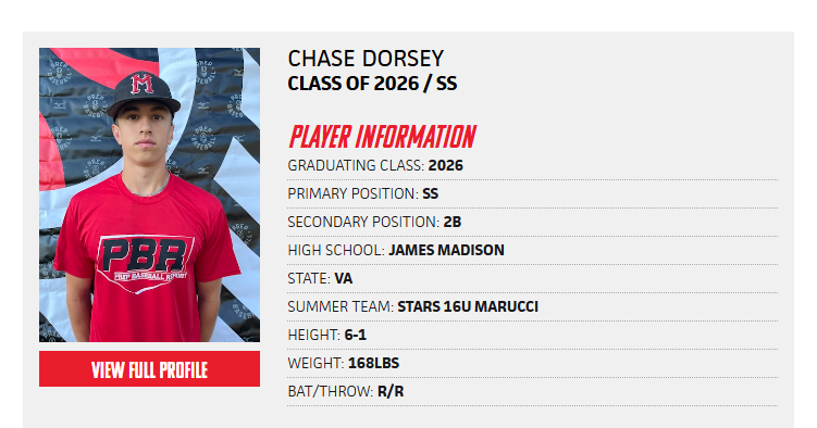 StarsBaseball26's tweet photo. We 👀you @_ChaseDorsey_ . 👇 #VATPG | #BestDefenders 👊 https://t.co/w22sW3kZhC