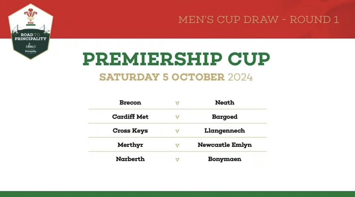 Llangennech RFC tweet media