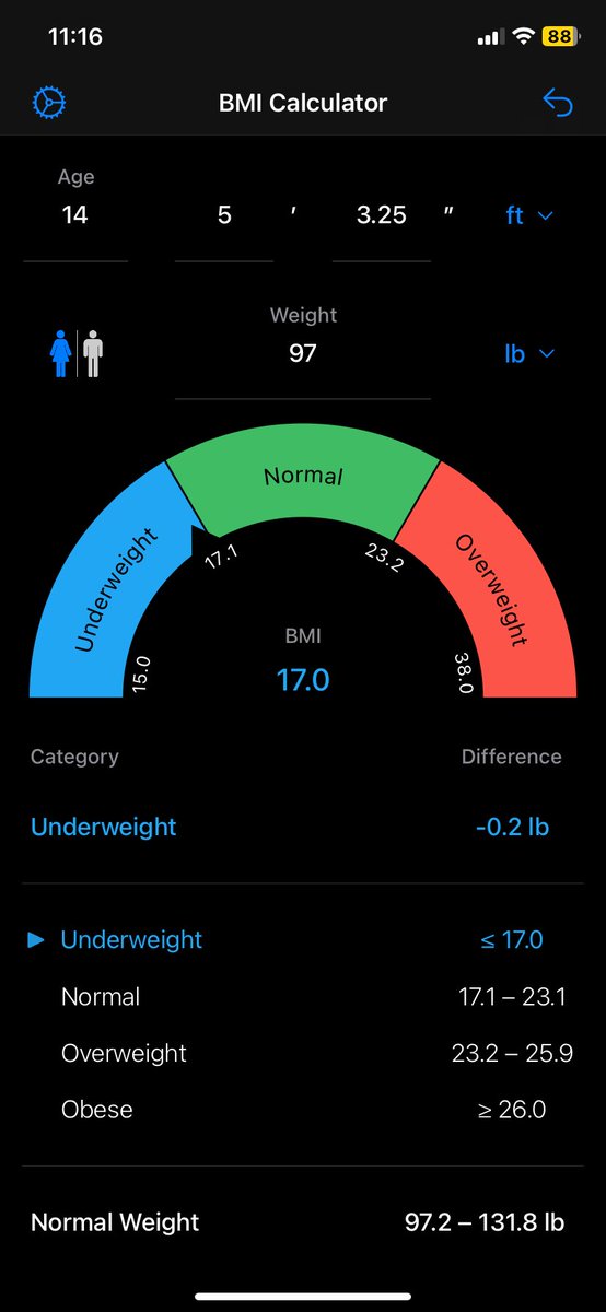 tiniangeldiary's tweet photo. i’m 15 i’m getting a girlfriend and i am officially underweight life is good yall 😁😁 https://t.co/oXabiVxHhN