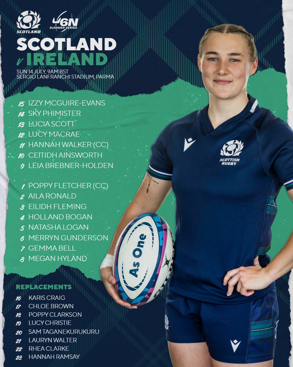Scotlandteam's tweet photo. Your Scotland Women U20 side for Sunday's final round of the Six Nations Summer Series 🏴󠁧󠁢󠁳󠁣󠁴󠁿

Read more ➡️ https://t.co/FD7nqxfNNL https://t.co/FgCjE2c7Sb