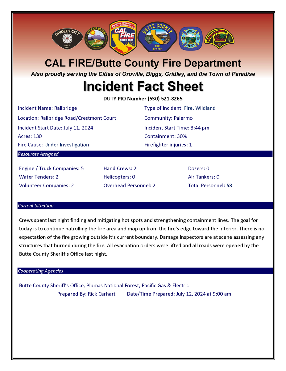 CALFIRE_ButteCo's tweet photo. #RailbridgeFire Crews are at scene today for more work mopping up and strengthening containment lines. See the Incident Fact Sheet for details. https://t.co/UxF9GPVfEq