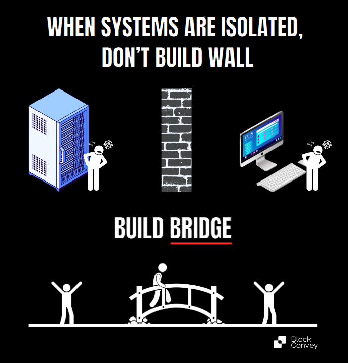 Tired of data silos? Block Convey turns walls into bridges with blockchain 😉 

#blockconvey #blockchain #blockchainquotes