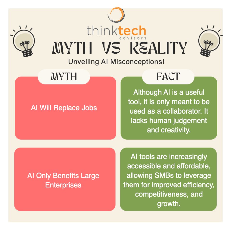 ThinkTechUS's tweet photo. 🤔 Myth vs. Reality: Let's set the record straight on AI!

It's time to debunk common misconceptions: AI isn't just for big corporations—it's essential for SMBs too!

#AI #ArtificialIntelligence #SMB #AIStrategy https://t.co/4xCfLolnh8