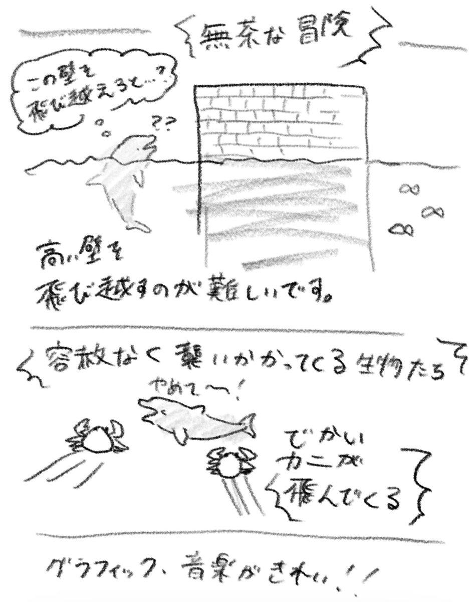 本日の走りがき落描き🐬💨 