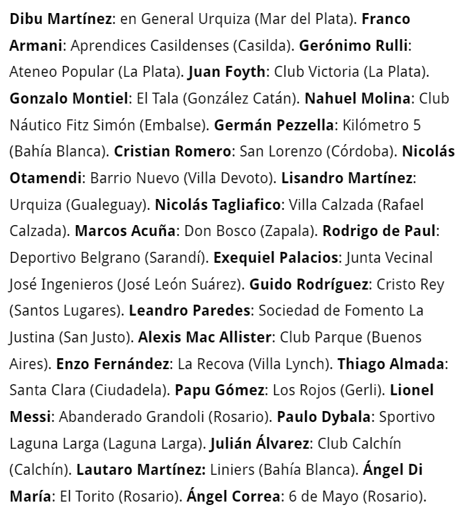 Los clubes de barrio (asociaciones civiles sin fines de lucro) en los que comenzaron a jugar los campeones del mundo en Qatar 2022.
