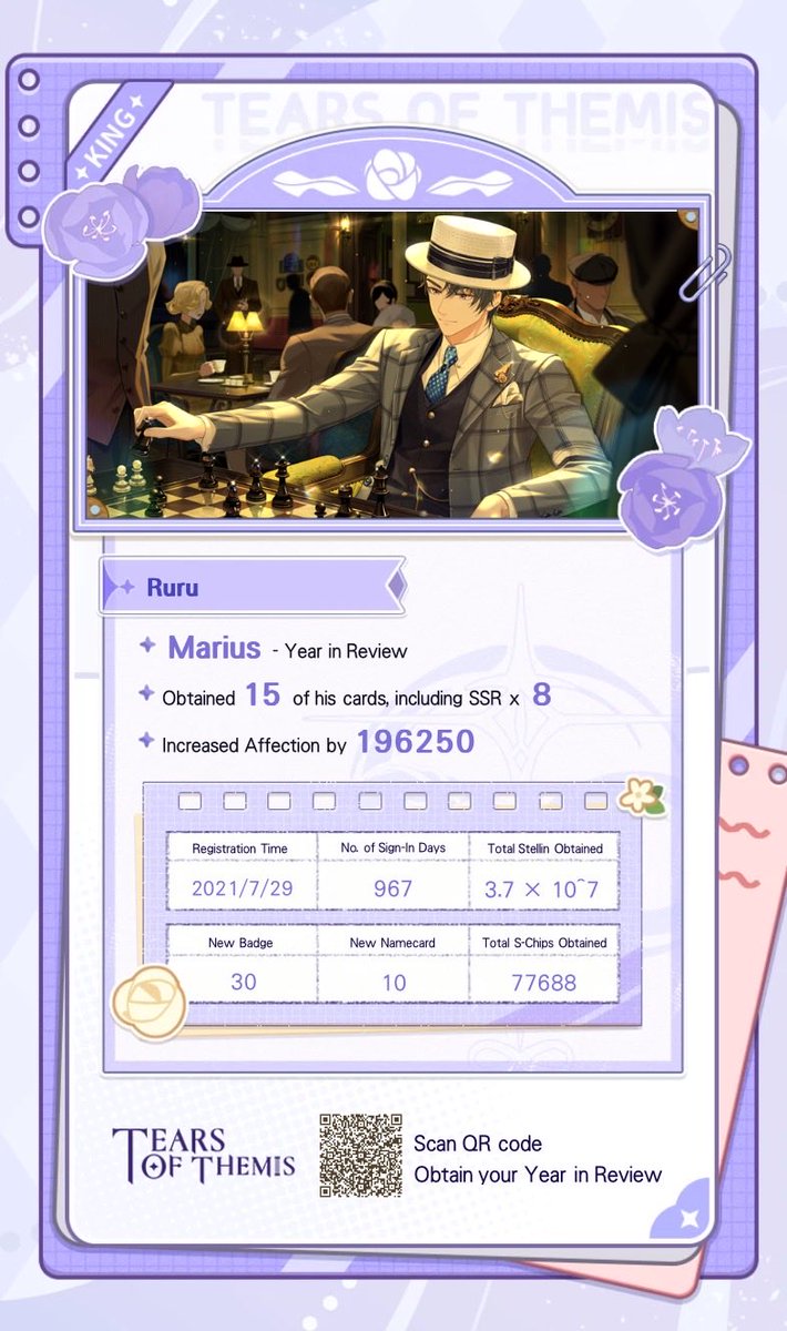 Lucu banget kalo hoyo anniv selalu ada recap yearly 🥺🩵
.
.
Take part in the A Paean to the Past event, view and share this year's memories with him, and get Tears of Themis - Limited ×1!
hoyo.link/bMkjFBAL 
#TearsOfThemis #APaeanToThePast #ToT3rdAnniv #WhereTheHeartBelongs