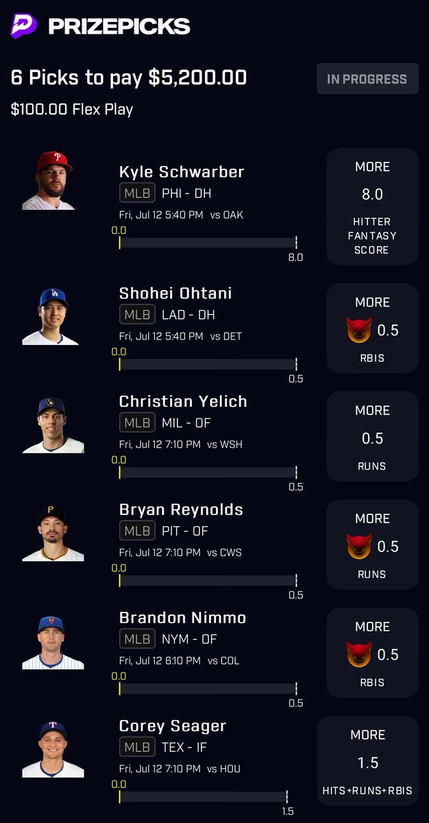 PrizePicksPapa's tweet image. 🚨PAPAS ALL OR NOTHIN GIVEAWAY🚨

You know the rules:📋

-Slip goes 6/6 giveaway to 6 followers 🗣🆓

-Slip goes 0/6 giveaway to 6 followers 🗣🆓

Just LIKE/RP to enter ♥️ 🔁
(Must be following @PrizePicksPapa)

GOOD LUCK 🍀

Flex Friday 52X lotto 🎟️

prizepicks.onelink.me/gCQS/shareEntr…