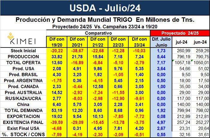 Javier Buján tweet media