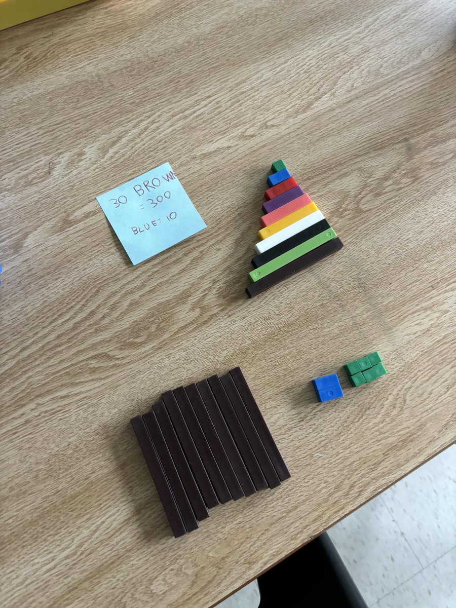 KPRTandL's tweet photo. Using the thinking tools you have, how might you represent 326 ? Thinking, exploring, problem solving and confidence are all being developed as a part of #KPRisAwesome Summer Learning Program! #AlwaysLearningKPR ☀️ https://t.co/tGrXozbd1f